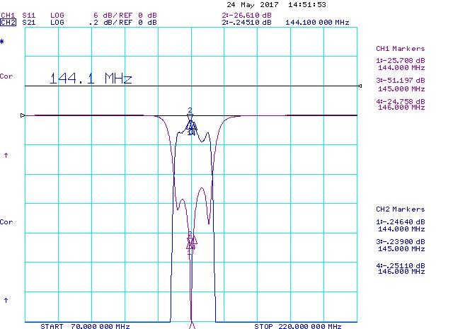 144MHz-146MHz-Bandpass-Filter-200W-S11-S21-Measured-Data-Zoomed-Made-By-antennas-amplifiers.com