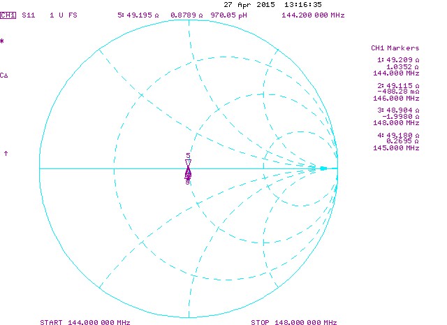 144MHz-Power-Splitter-4-Port-Smith-Chart