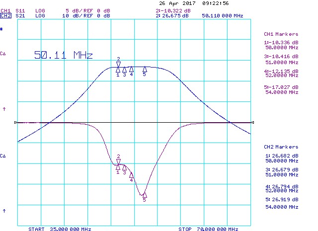 50 - 54 MHz 6m Bandpass Filter with PGA-103+ Zoomed Made By antennas-amplifiers.com
