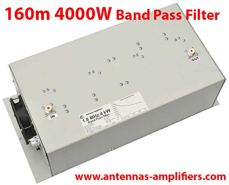 160 meter Topband Band-Pass Filter 4 kW