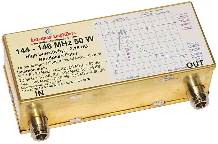 144 - 146 MHz 50 W Receive-Transmit Bandpass Filter