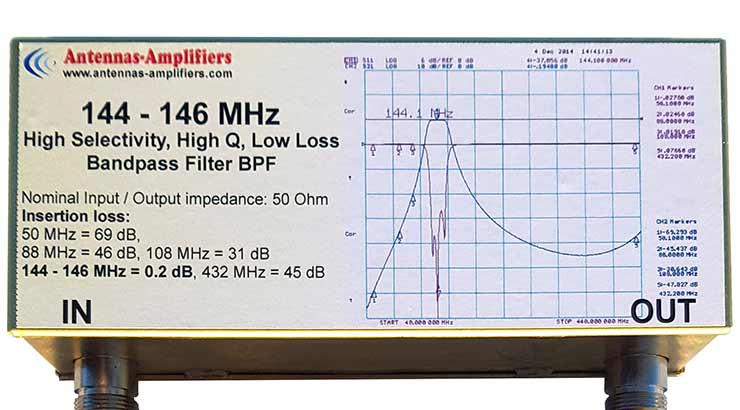144 - 146 MHz High Selectivity, High Q, Low Loss Bandpass Filter BPF
