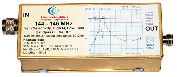 144 - 146 MHz High Selectivity, High Q, Low Loss Bandpass Filter BPF
