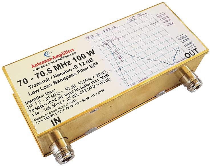 70 - 70.5 MHz 100W  Transmitting - Receiving Low Loss Bandpass Filter