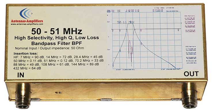 50 - 51 MHz  Ultimate Low Loss Receiving Band-pass Filter for Magic Band