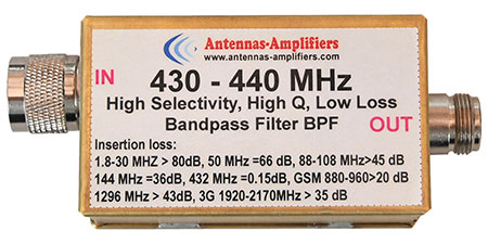 430 - 440 MHz Ultimate Low Loss Bandpass Filter