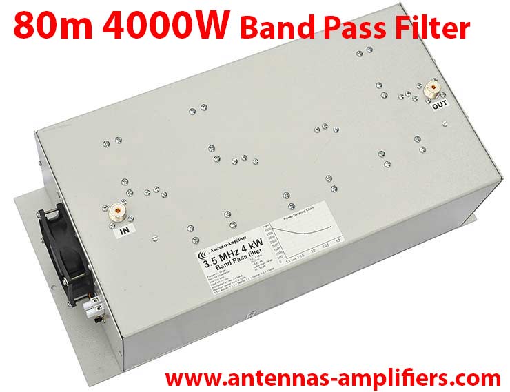 80m, 3.5 MHz High power band-pass filter 4kW