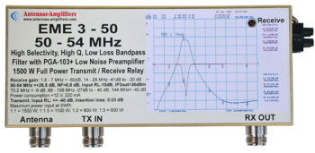 EME3-50 MHz Band-Pass Filter with Low Noise Preamplifier 1500W T/R Relay